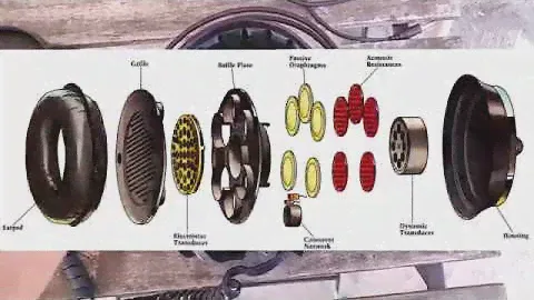 AKG K340: The Worlds First Electrostatic-Dynamic Headphone (1979)