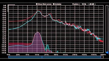 Shure SM57 and AKG C451 microphones compared