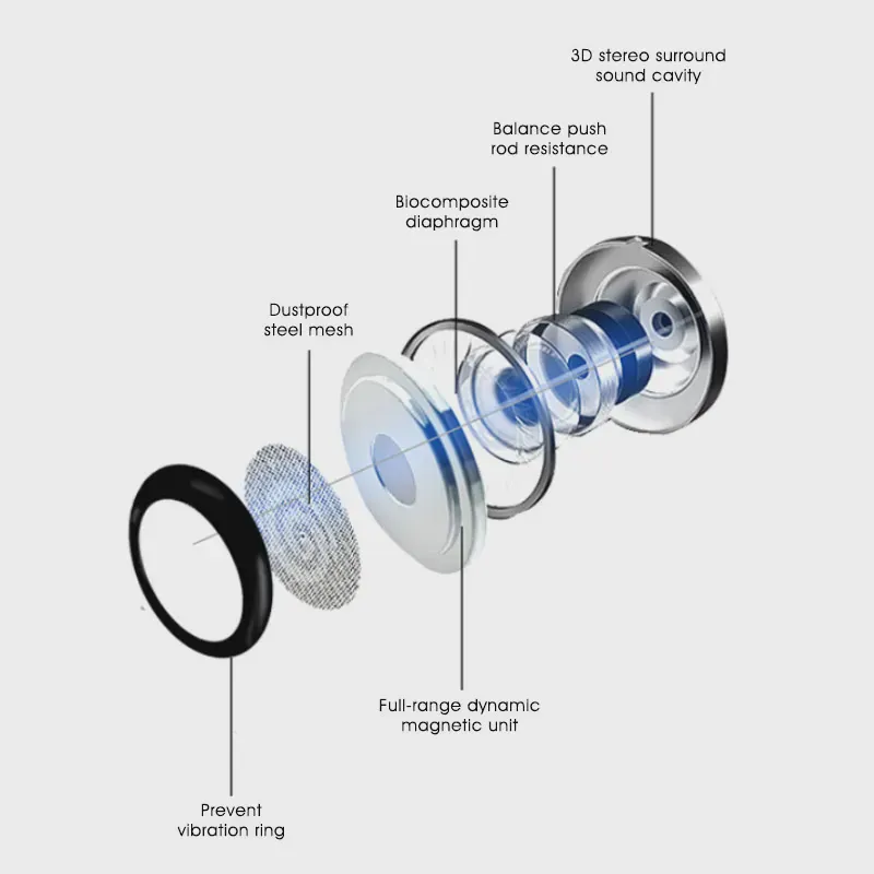 🛍 Проводные наушники SAMSUNG AKG с микрофоном, музыкальные наушники, Спортивная гарнитура для смартфонов S10 S9 S8, штекер 3,5 мм-1