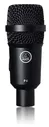 AKG P4 Perception Live