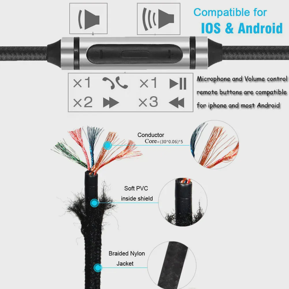 🛍 Проводной аудиокабель POYATU 3,5 мм-2,5 м для наушников AKG K361, кабель для ремонта наушников, обновленные шнуры с удаленным микрофоном для iPhone, Andriod-4